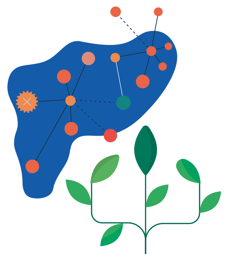 cell bioassay