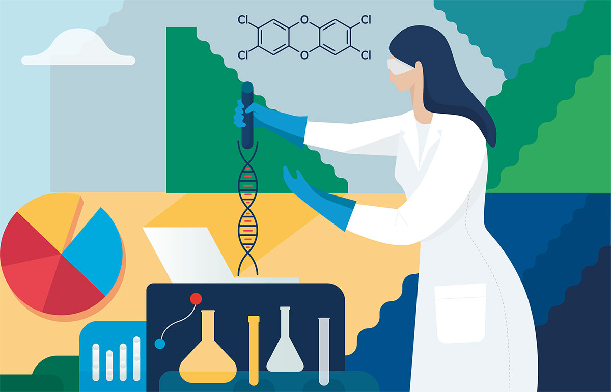 Screening Dioxins and Estrogens | Hiyoshi