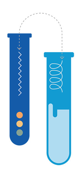 CALUX Bioassay for Dioxin (AhR) screening